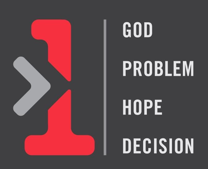 God-Problem-Hope-Decision.jpg