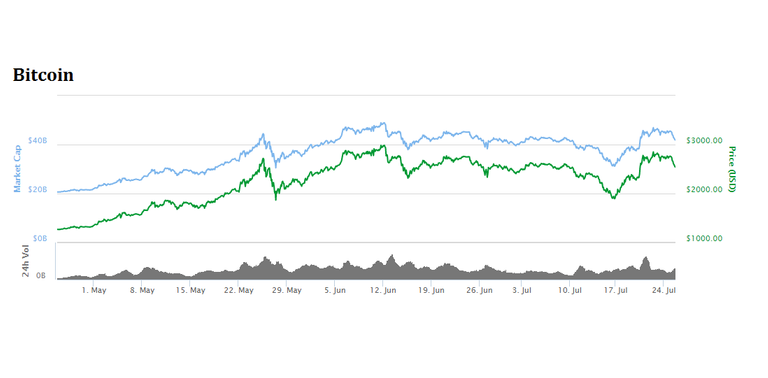 bitcoin25717.png