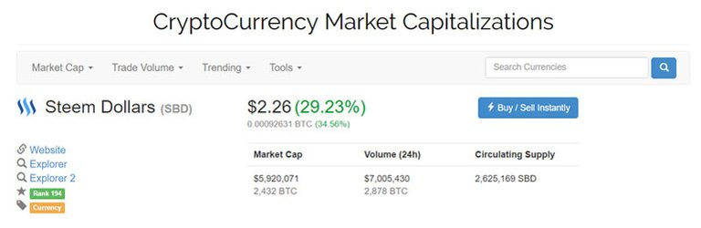 Steem-Dollar-1.jpg