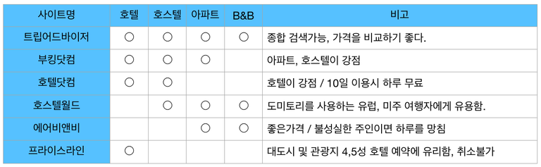 스크린샷 2018-02-15 02.20.00.png