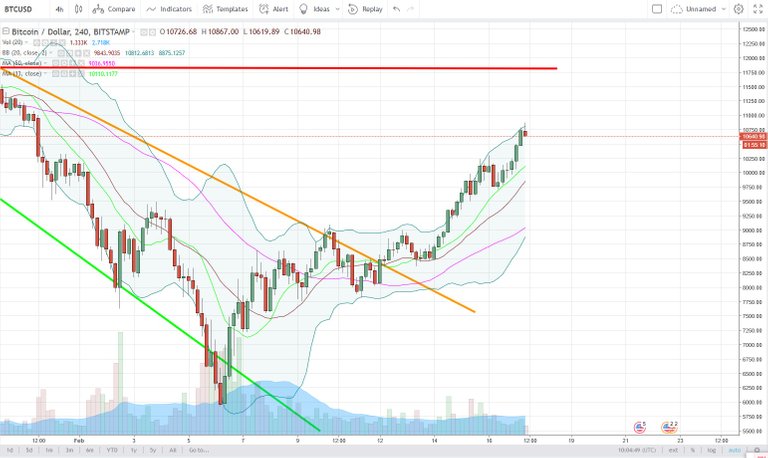 BTCUSD.jpg