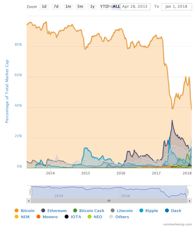 chart.png