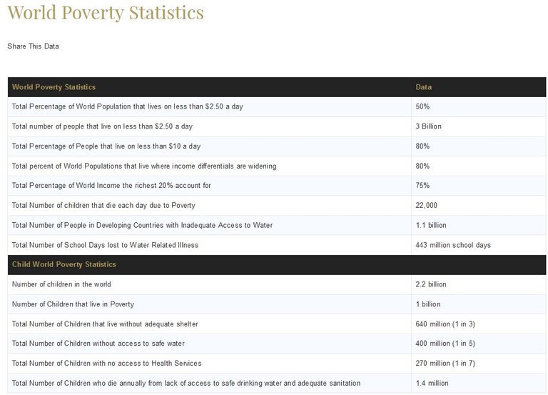 poverty stats.jpg