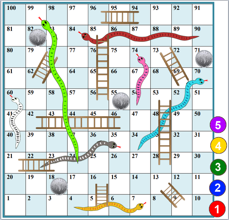 snakes-and-ladders-start.PNG