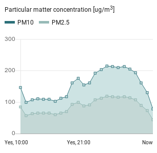 smog.png