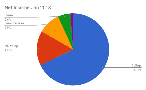 chart (5).png