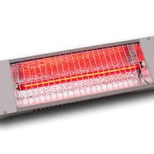 Global Infrared Heaters Market.jpg