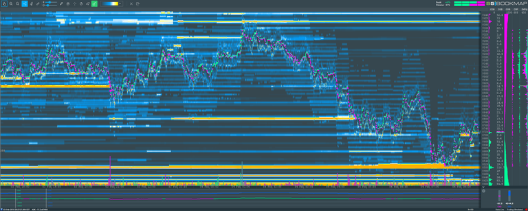 BTC_USD@GDAX_screenshot_20180204_152008_099.png