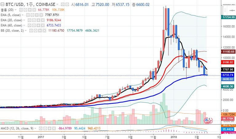 2018년4월.JPG