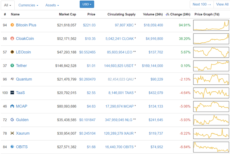 marketcap.png