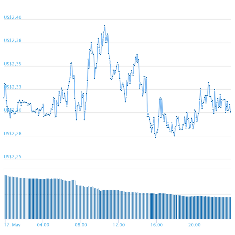 chart(3).png