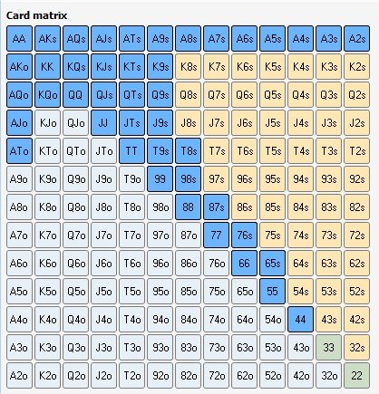 PokerStrategy.com Equilab - Hand range selection (UTG).jpg