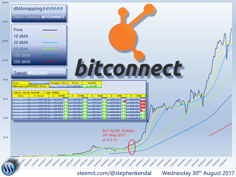 BITCONNECT.png