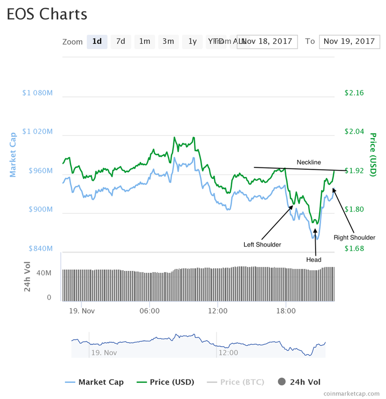 chart-2.png