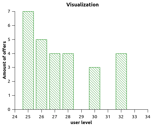example_visualization.png