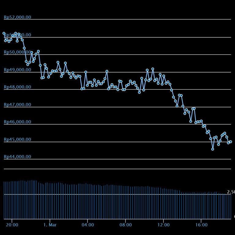 chart(3).jpeg