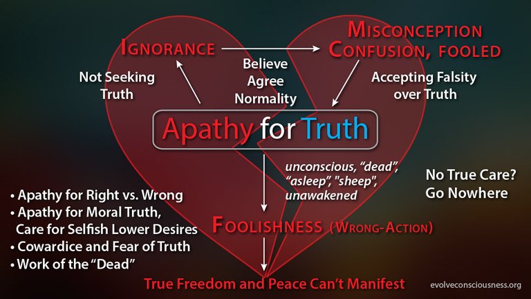 Apathy-for-Truth---Work-of-the-Dead-50.jpg