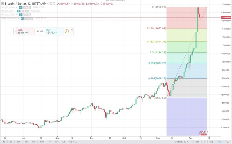 btc8dic.jpg