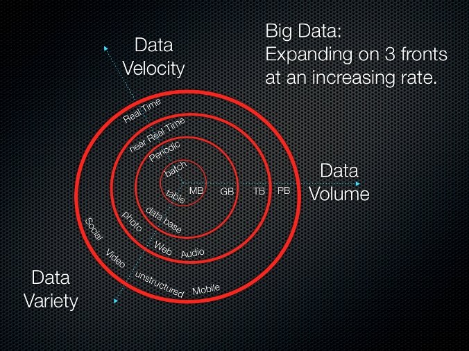 BigData.001.jpg