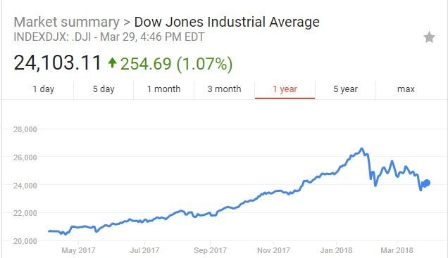 dow.jpg