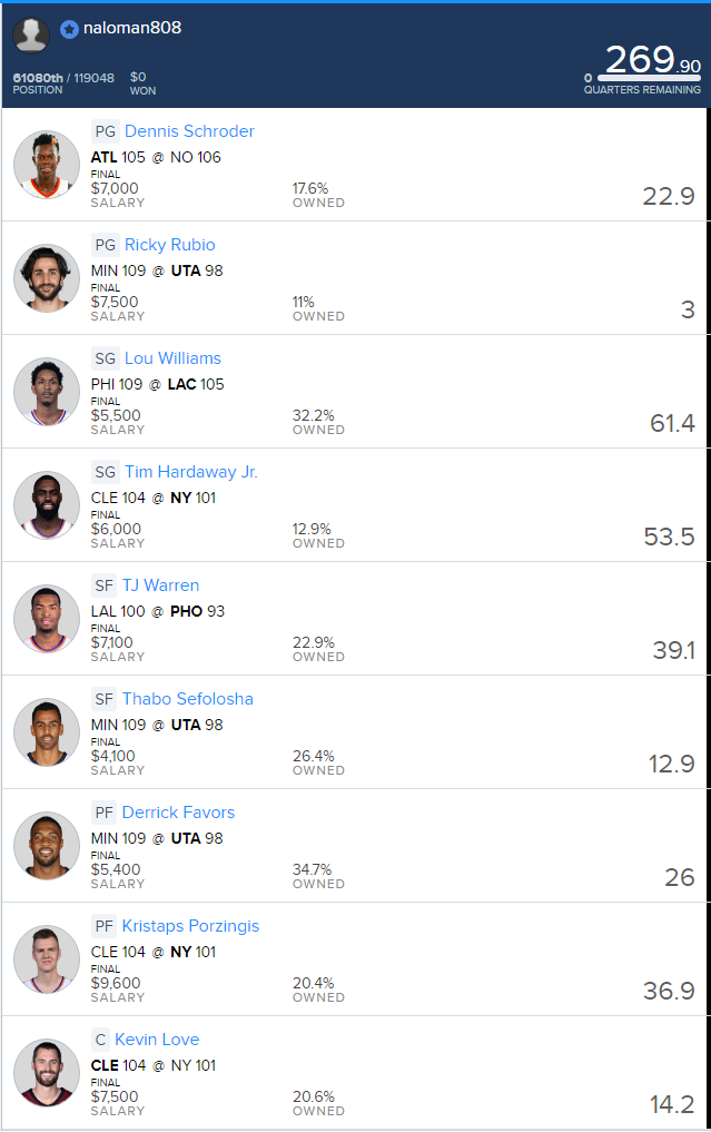 Fanduel 13-Nov.png