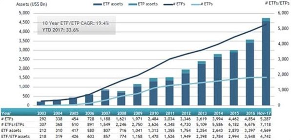 etf market.jpg