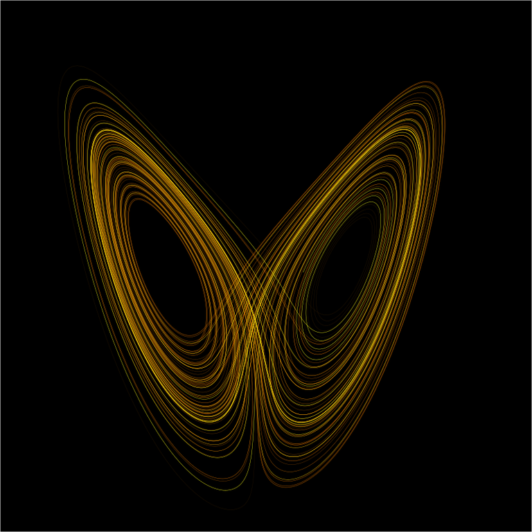 800px-Lorenz_attractor_yb.svg.png