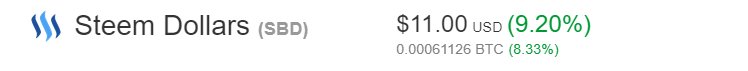 sbd price.png