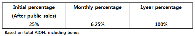 Percentage.PNG