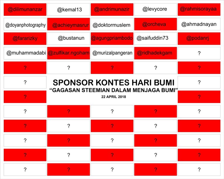 Sponsor Kontes Per 12 April 2018.jpg