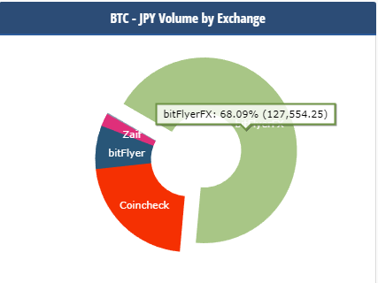 BTC総量２.png