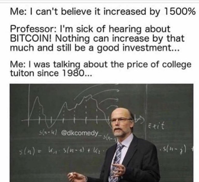 Bitcoin and cost of college tuition.jpg