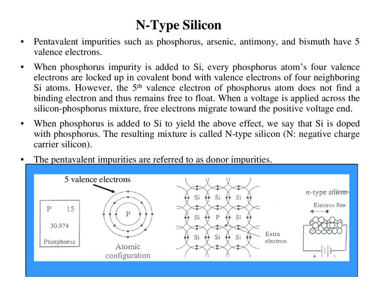 Basic Electronics-page-005.jpg