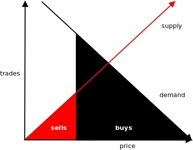 batch_channel_unbalanced.png