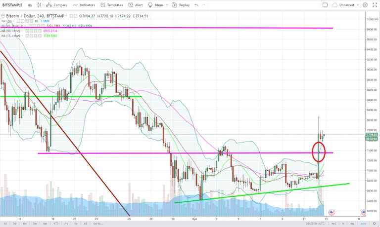 BTCUSD.jpg