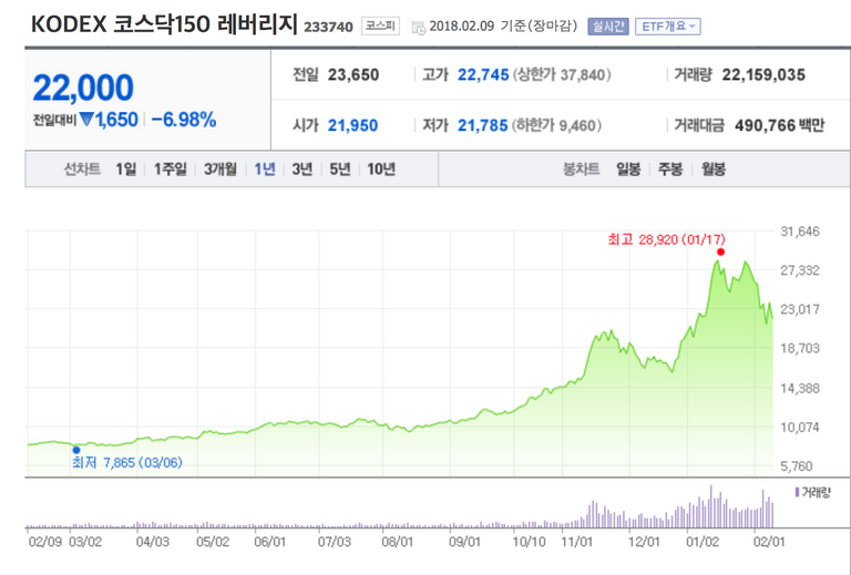 스크린샷 2018-02-09 오후 4.00.58.png