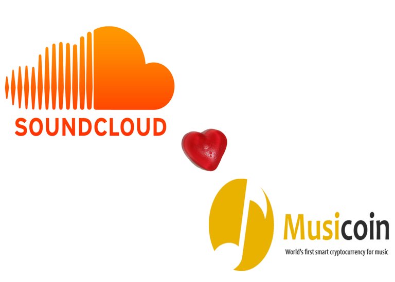 Soundcloud - Musicoin merger.jpg