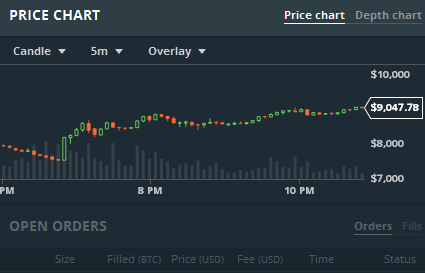 www.gdax.com_2018-02-02_22-56-46.png