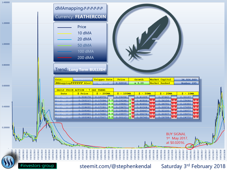 FEATHERCOIN.png