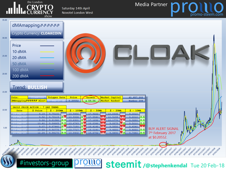 CLOAKCOIN.png