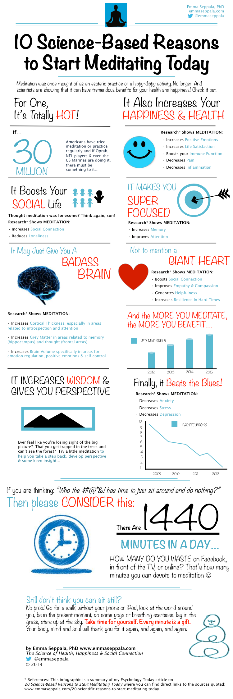 10-Science-Based-Reasons-To-Start-Meditating-Today-INFOGRAPHIC.png