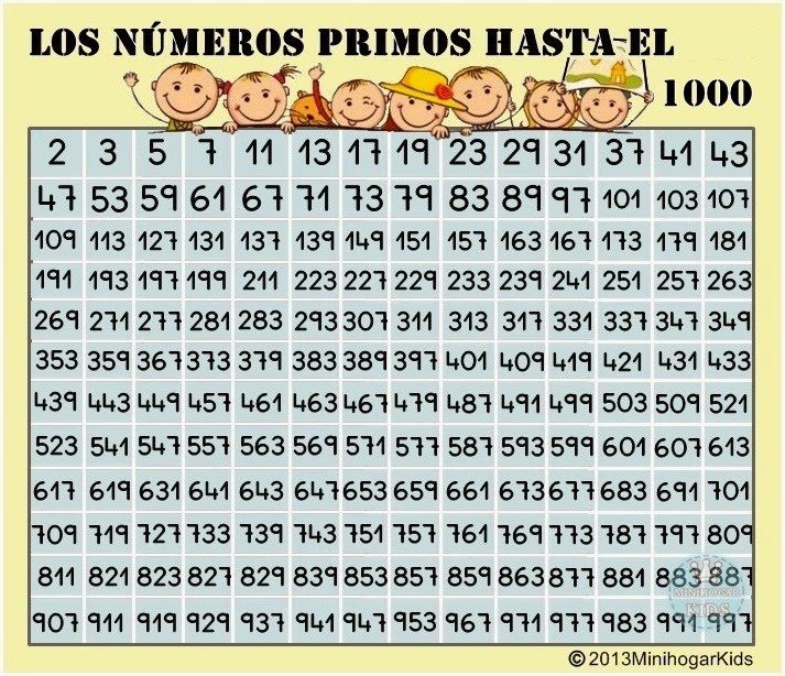 NÚMEROS PRIMOS.jpg