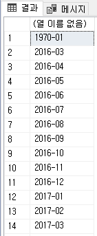 SQL4편 숙제 16.png