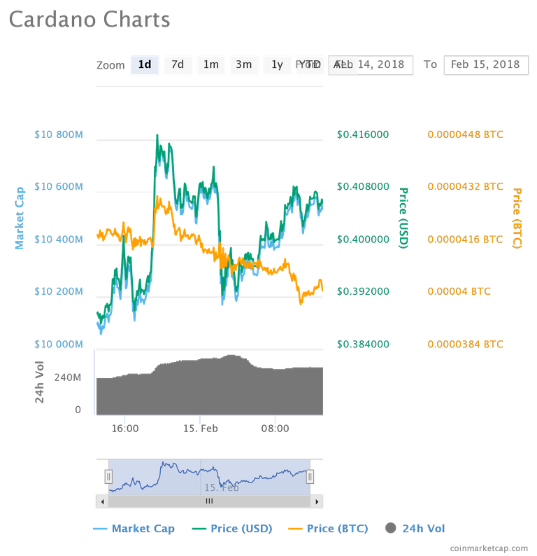 chart (11).png