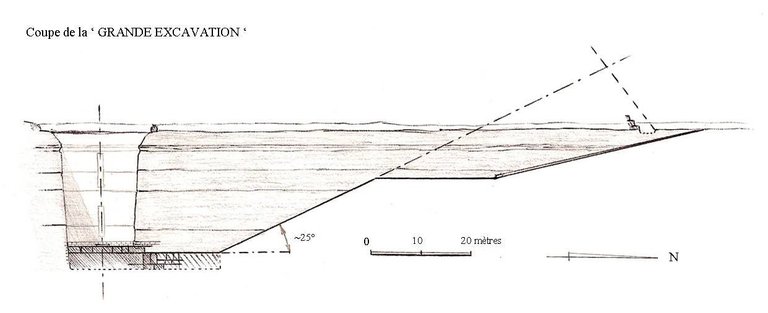 Coupe-grande-excavation.jpg