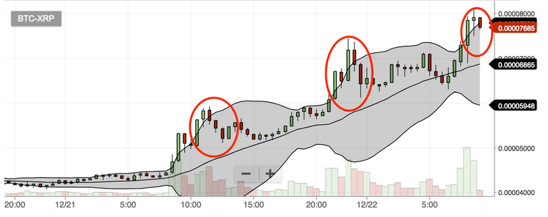 _0_00007757__BTC-XRP_Ripple.png