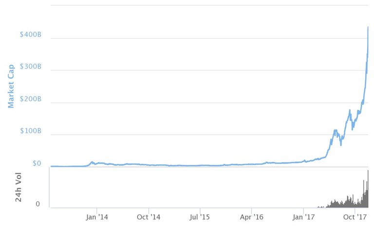 crypto-chart.jpg