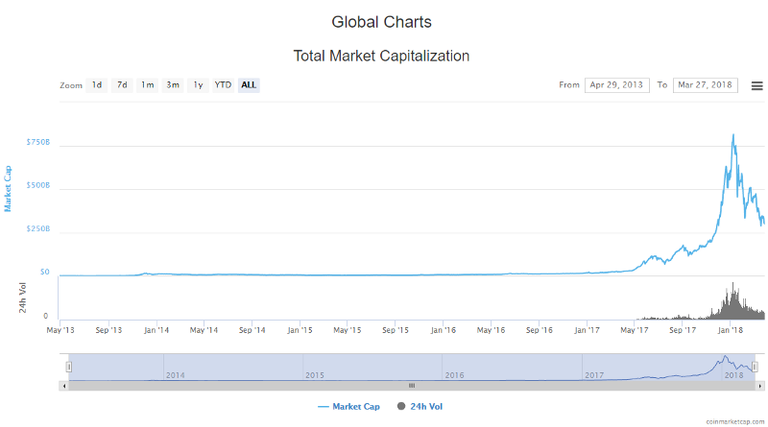 cmc chart.png