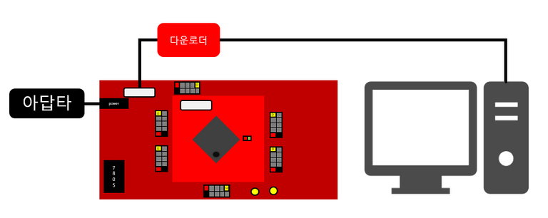 구성도1.PNG