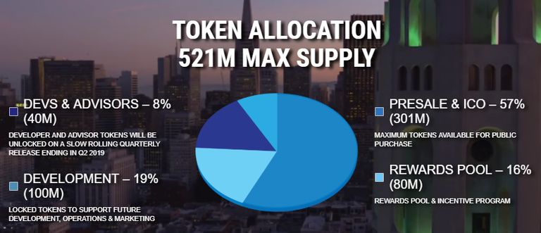 token.png